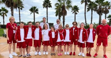 Polska na pływackich mistrzostwach globu osób z zespołem Downa